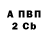 Метадон мёд Ronald Watson